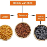 "تصویر انواع کشمش ایرانی برای صادرات با کیفیت بالا"